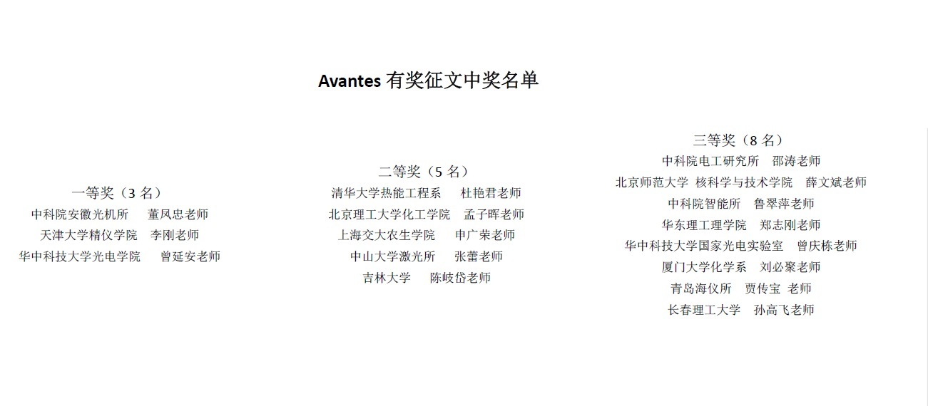 Avantes论文征集活动圆满结束