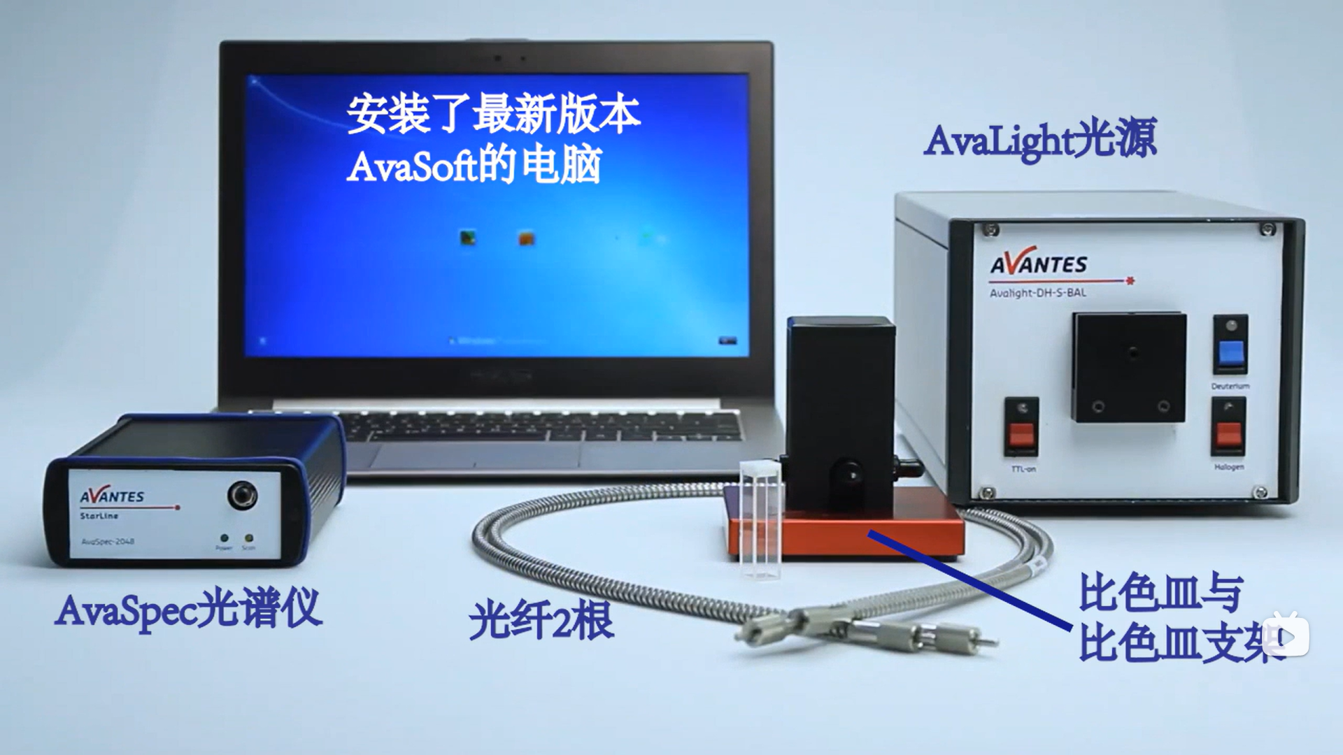 Avantes光谱仪进行透过率实验